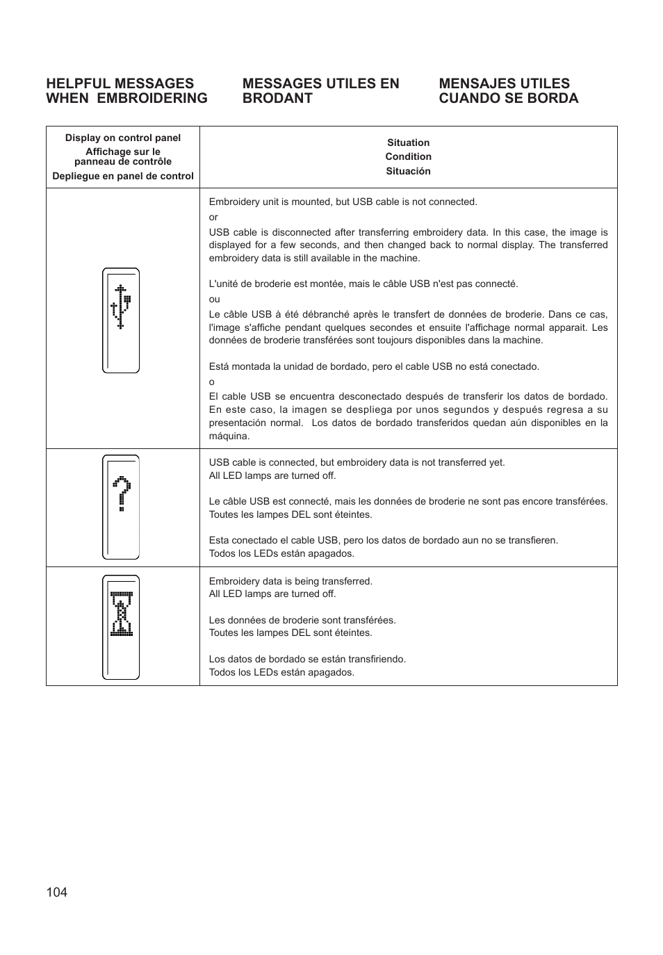 SINGER XL-550 FUTURA Instruction Manual User Manual | Page 104 / 120