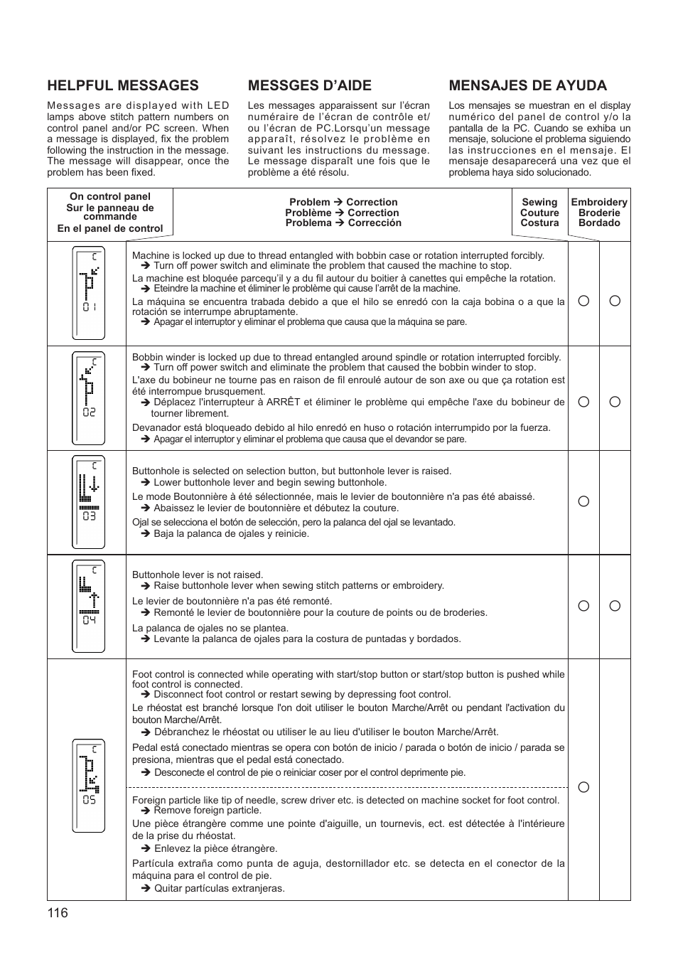 Helpful messages, Messges d’aide, Mensajes de ayuda | SINGER XL-550 FUTURA Instruction Manual User Manual | Page 116 / 120