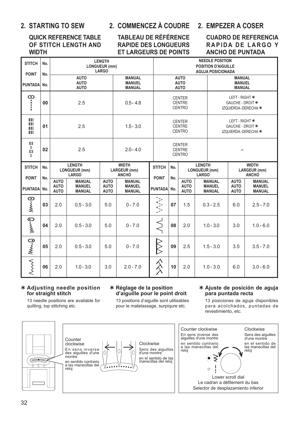 Starting to sew, Commencez à coudre, Empezer a coser | Quick reference table of stitch length and width | SINGER XL-550 FUTURA Instruction Manual User Manual | Page 32 / 120