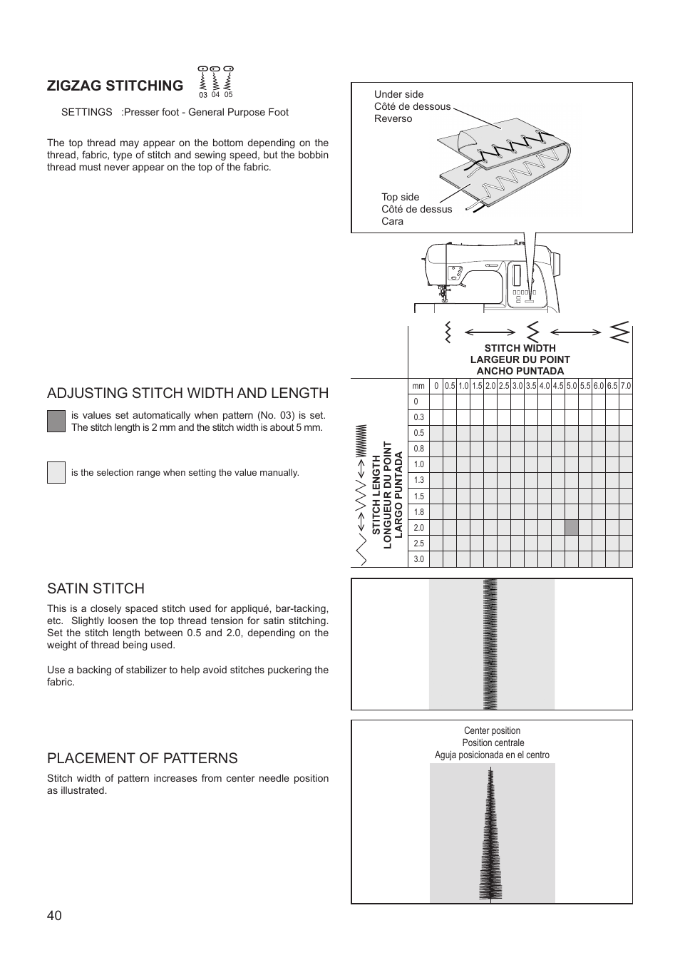 Zigzag stitching, Satin stitch | SINGER XL-550 FUTURA Instruction Manual User Manual | Page 40 / 120