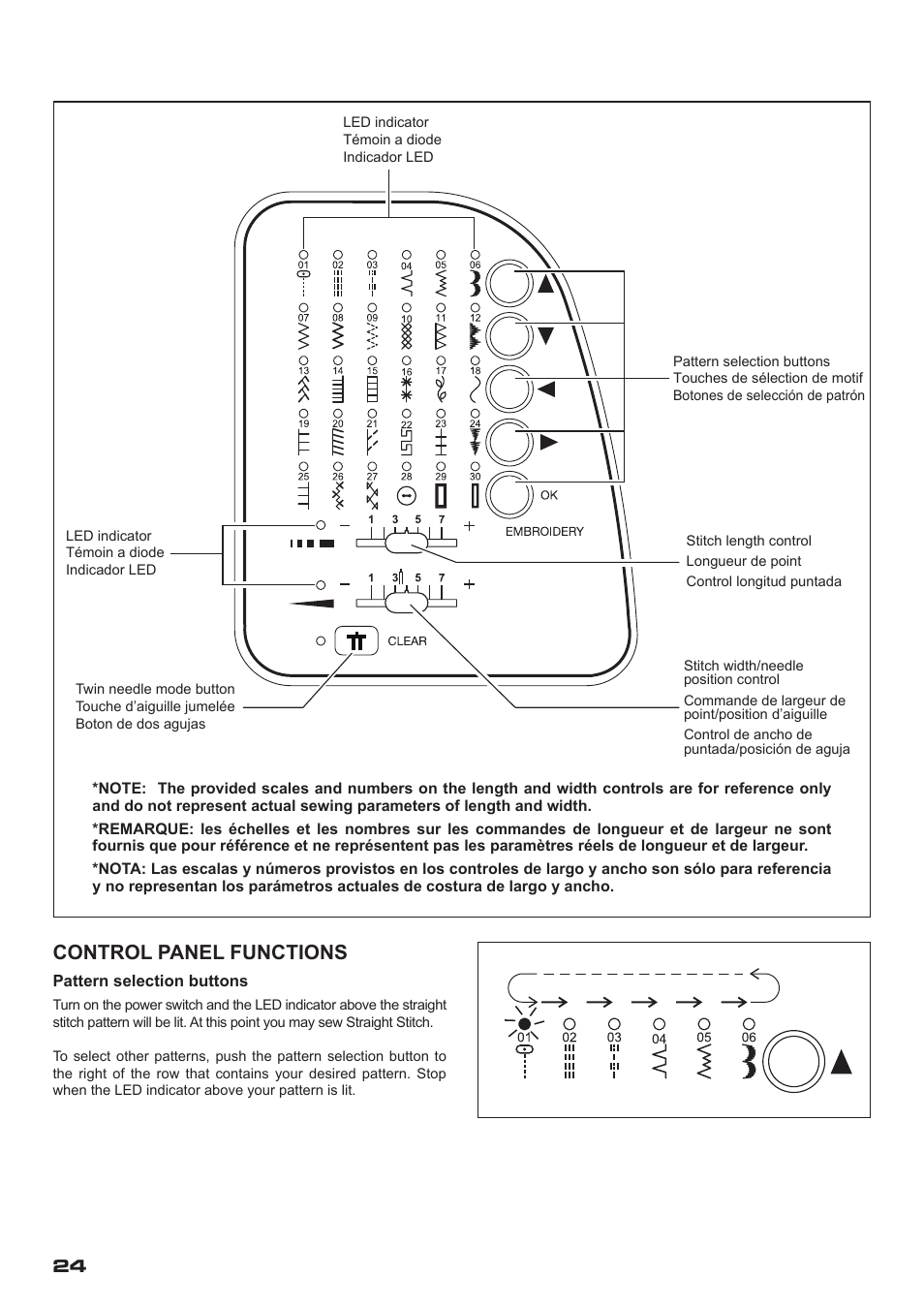 Control panel functions | SINGER XL-400 FUTURA Instruction Manual User Manual | Page 26 / 112