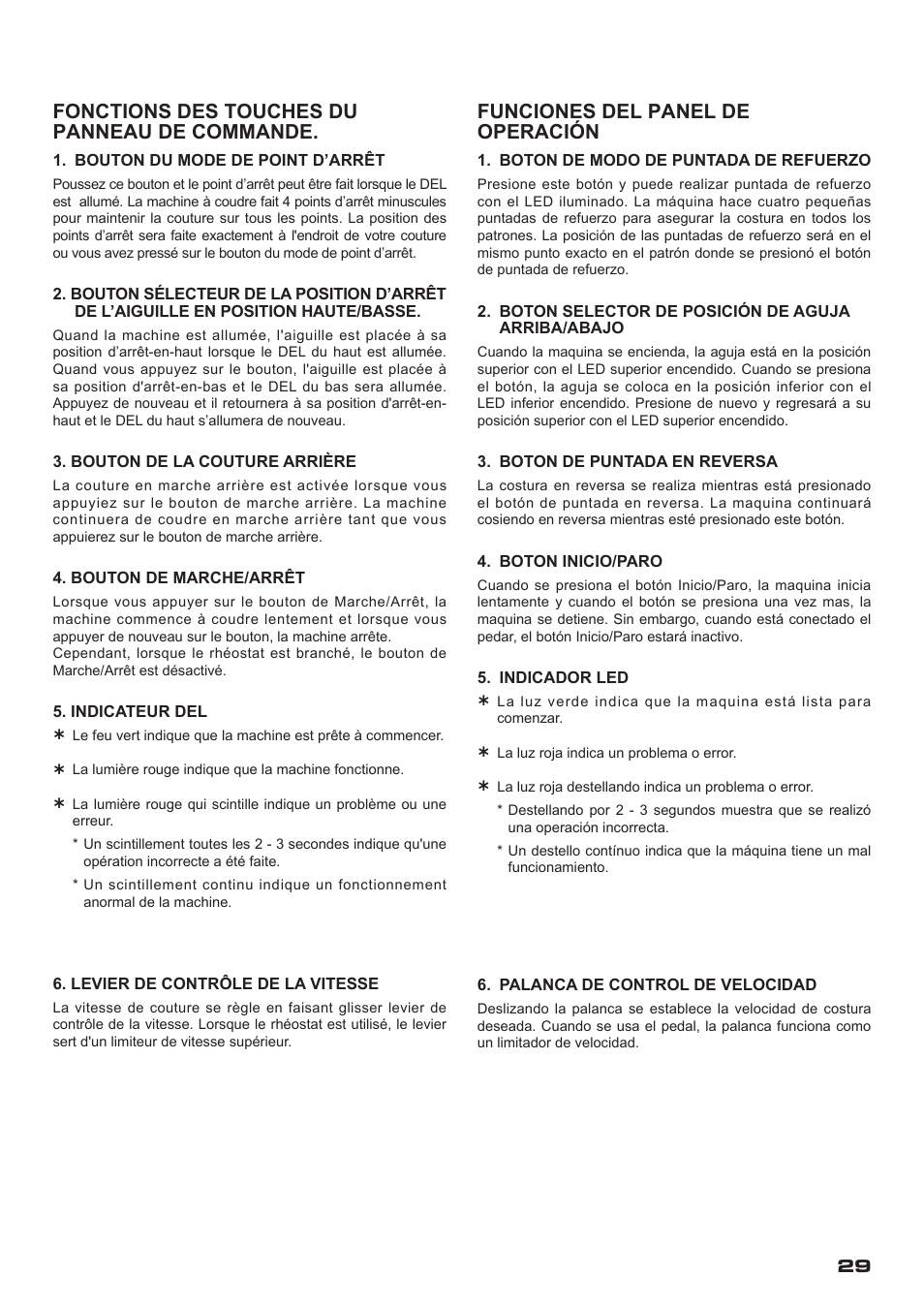 Fonctions des touches du panneau de commande, Funciones del panel de operación | SINGER XL-400 FUTURA Instruction Manual User Manual | Page 31 / 112
