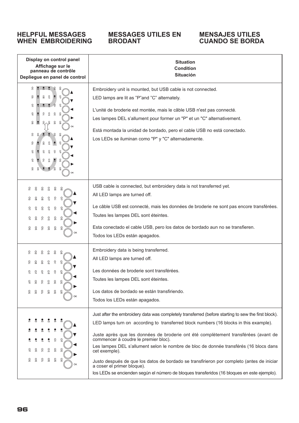SINGER XL-400 FUTURA Instruction Manual User Manual | Page 98 / 112