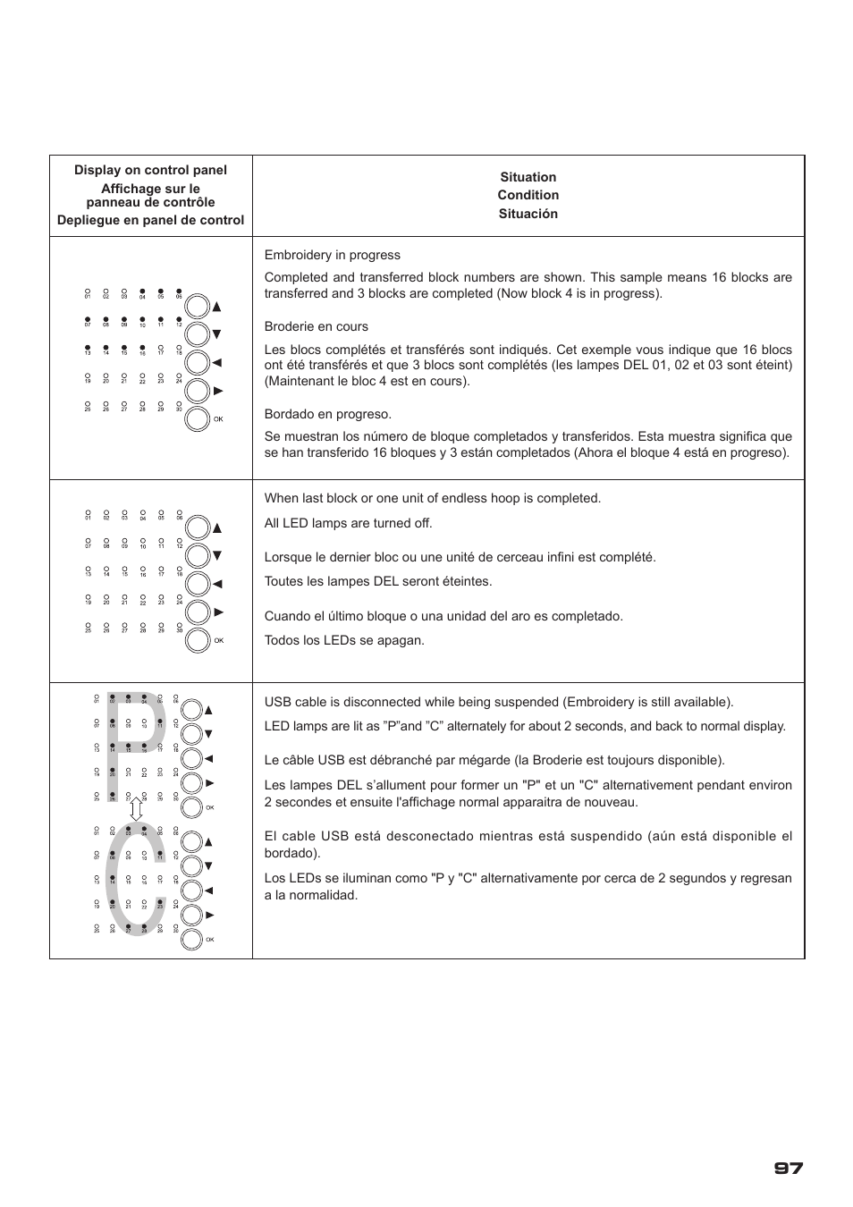 SINGER XL-400 FUTURA Instruction Manual User Manual | Page 99 / 112