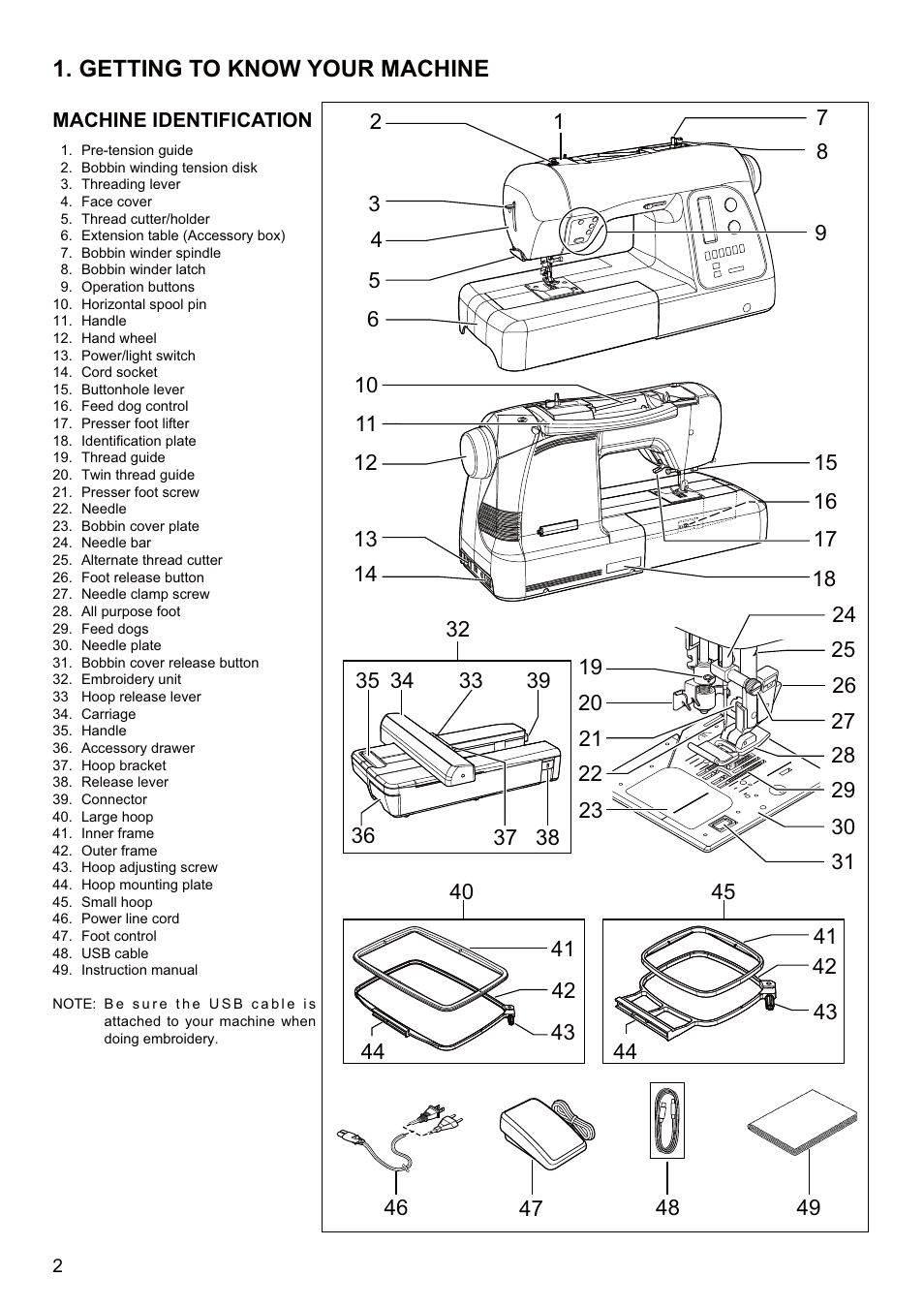 SINGER SEQS-6700 FUTURA QUARTET Instruction Manual User Manual | Page 4 / 68