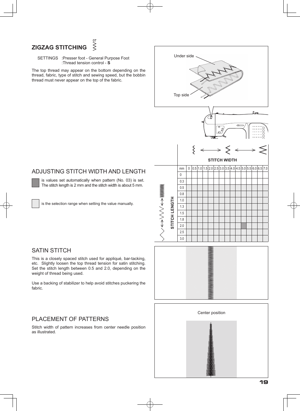 Zigzag stitching, Satin stitch | SINGER SEQS-6000 FUTURA QUARTET Instruction Manual User Manual | Page 21 / 64