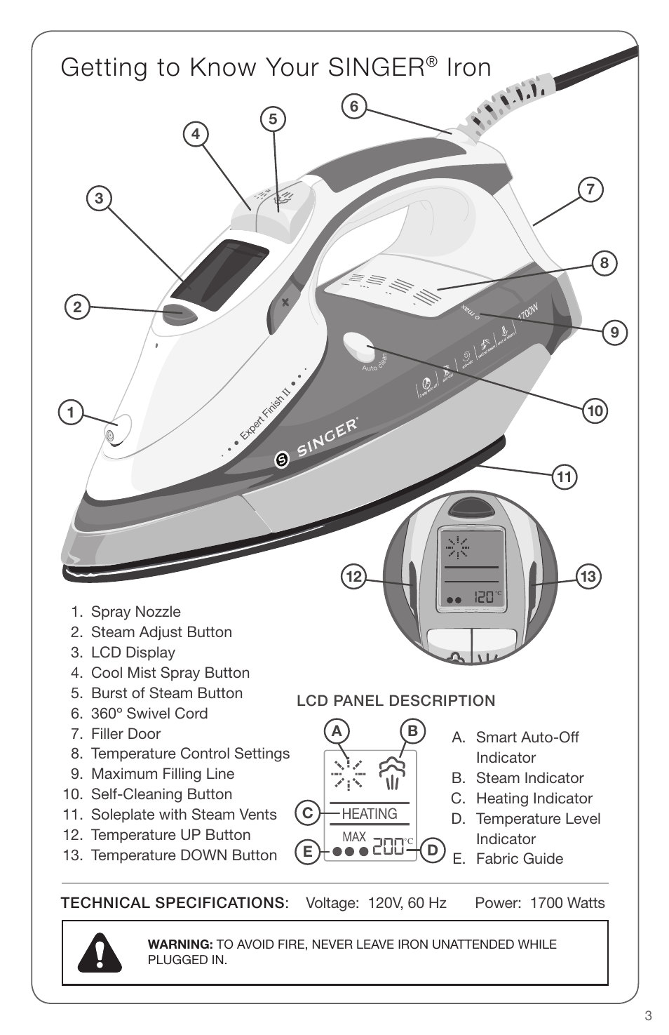 Getting to know your singer, Iron | SINGER EXPERT FINISH II User Manual | Page 3 / 45