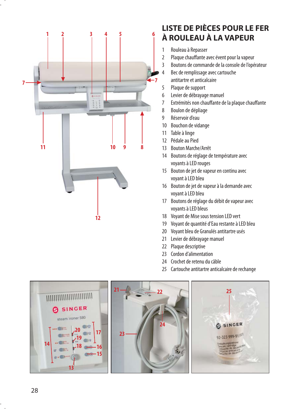 Liste de pièces pour le fer à rouleau à la vapeur | SINGER 580 ROTARY STEAM PRESS User Manual | Page 30 / 74