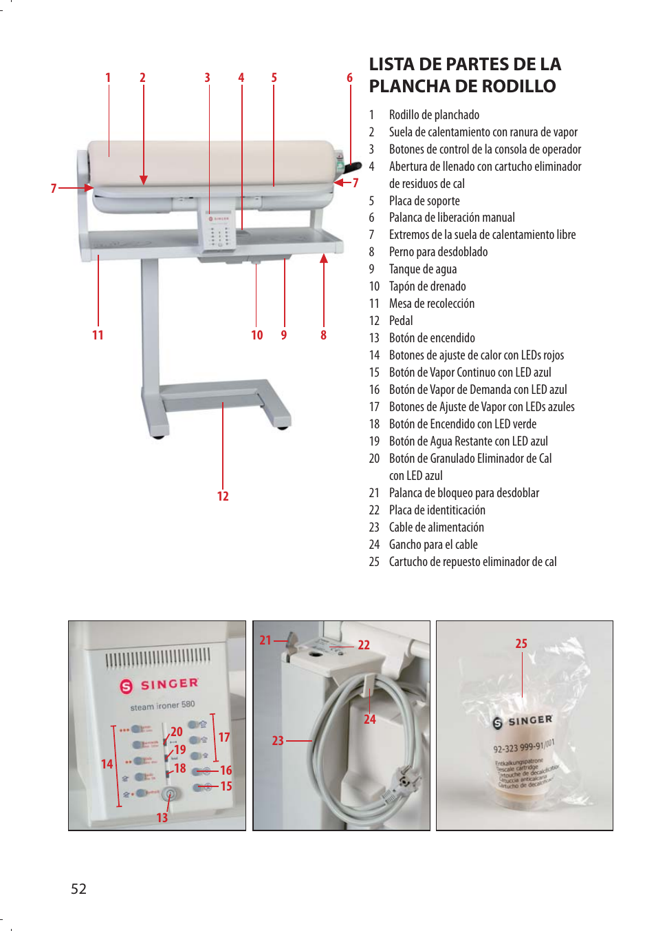 Lista de partes de la plancha de rodillo | SINGER 580 ROTARY STEAM PRESS User Manual | Page 54 / 74