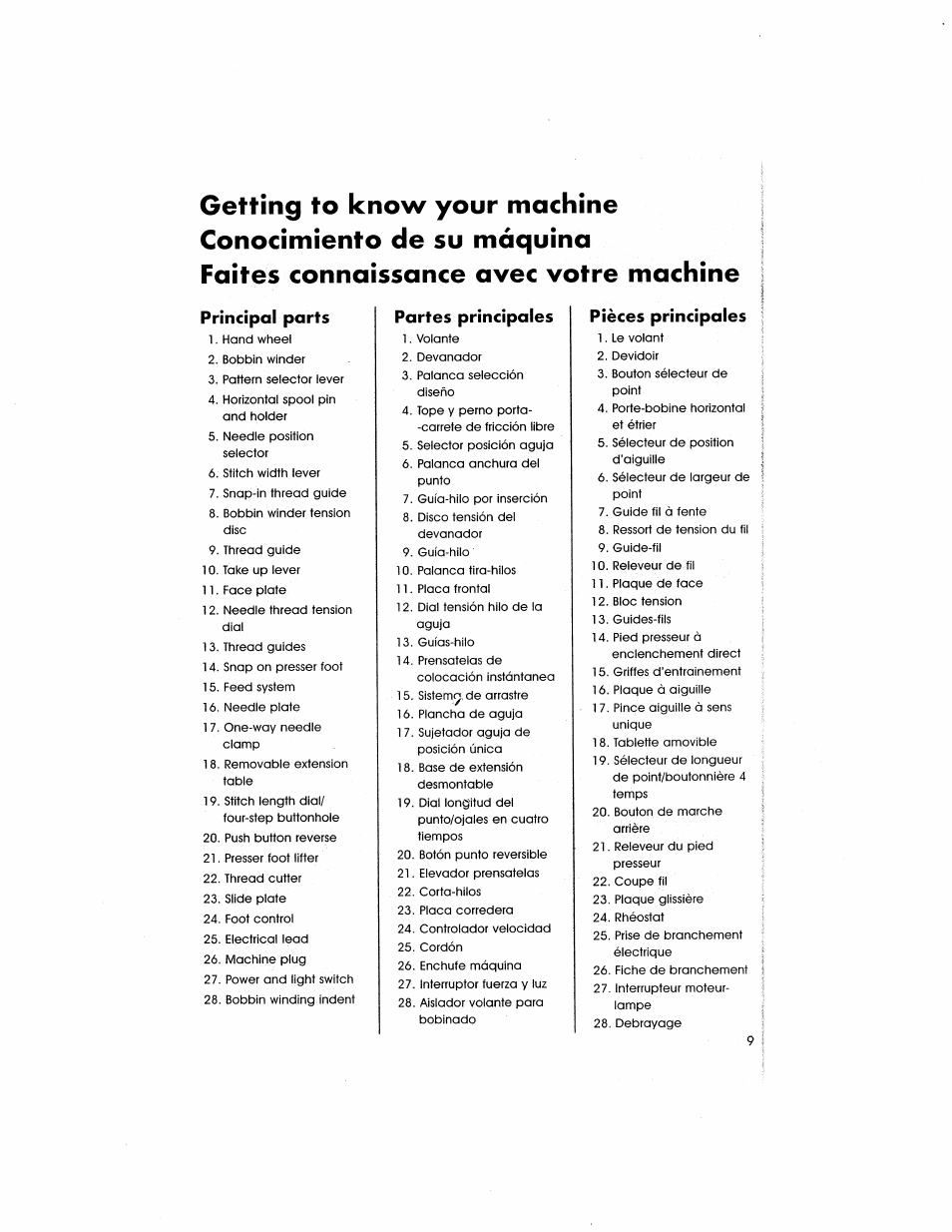 Getting to know your machine, Conocimiento de su máquina, Faites connaissance avec votre machine | Getting to know your machine /9, Principal parts, Partes principales, Pièces principales | SINGER 5805 User Manual | Page 11 / 88