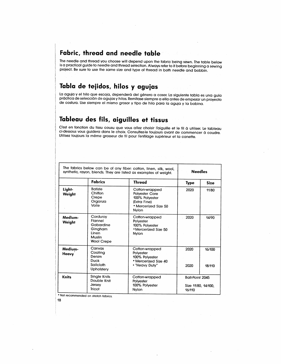 Fabric, thread and needle table, Tabla de tejidos, hilos y agujas, Tableau des fils, aiguilles et tissus | Tabla de tejidos, hilos y agujas /19 | SINGER 5805 User Manual | Page 20 / 88