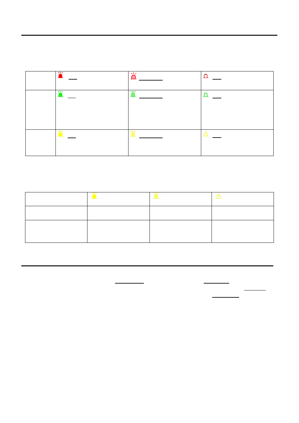 Led indicator status, How to charge the battery | SleuthGear SC1720 Recluse Black Box User Manual | Page 5 / 14