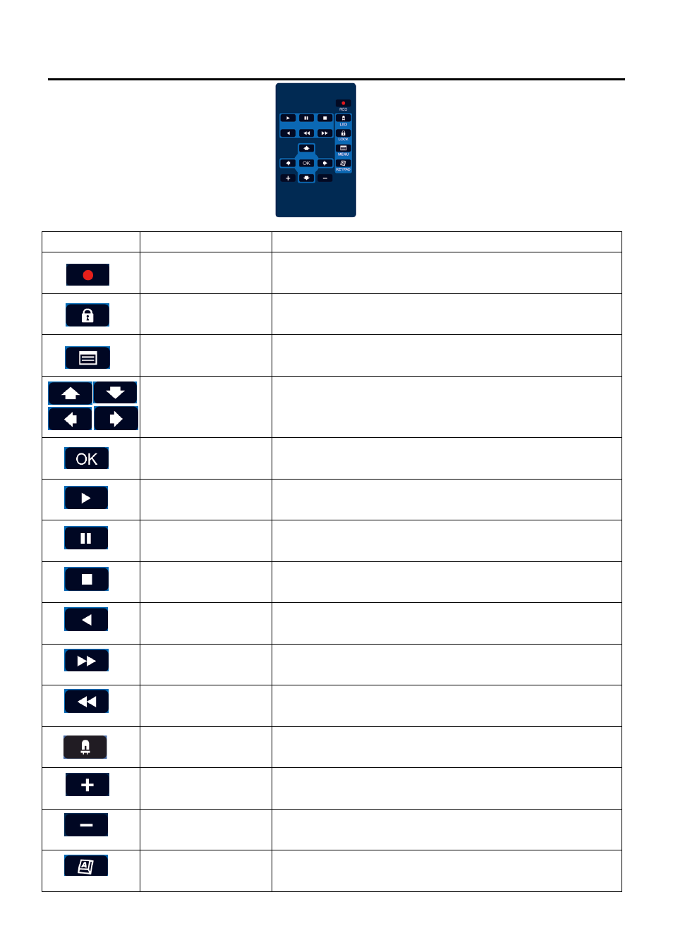 Ir remote controller | SleuthGear SC1720 Recluse Black Box User Manual | Page 8 / 14