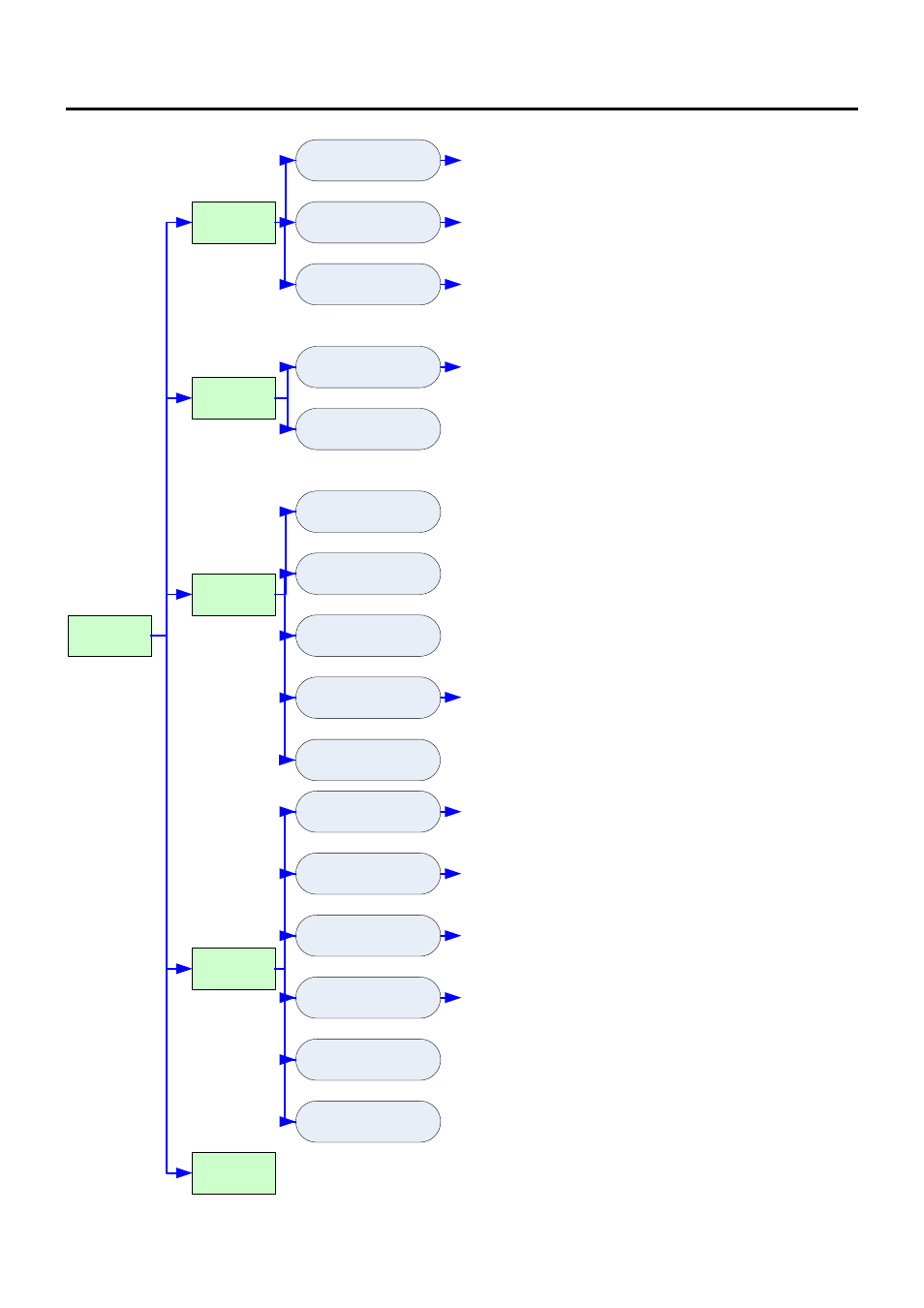 Osd menu structure tree, Osd operation | SleuthGear SC1720 Recluse Black Box User Manual | Page 9 / 14