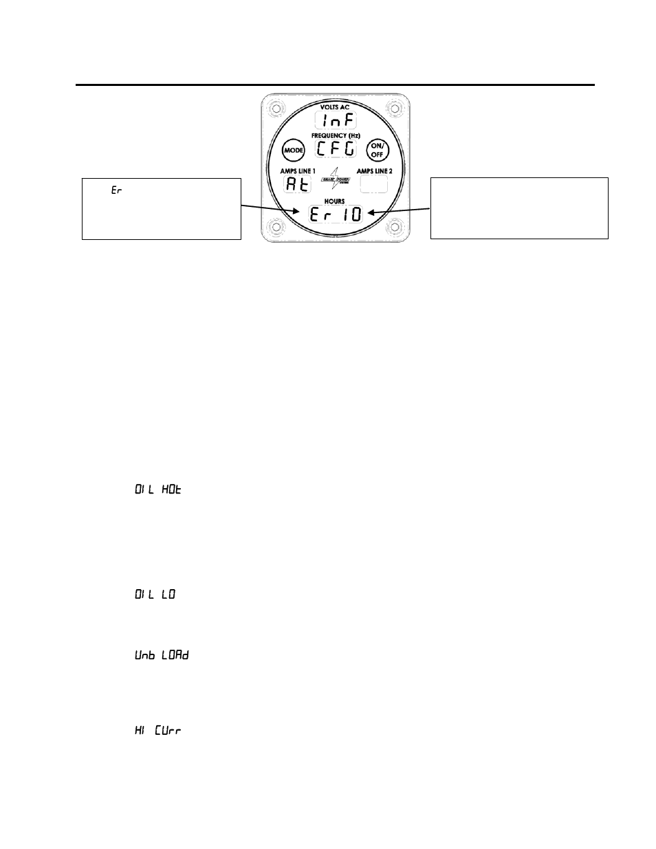 Smart Power Systems HR-110 User Manual | Page 33 / 54