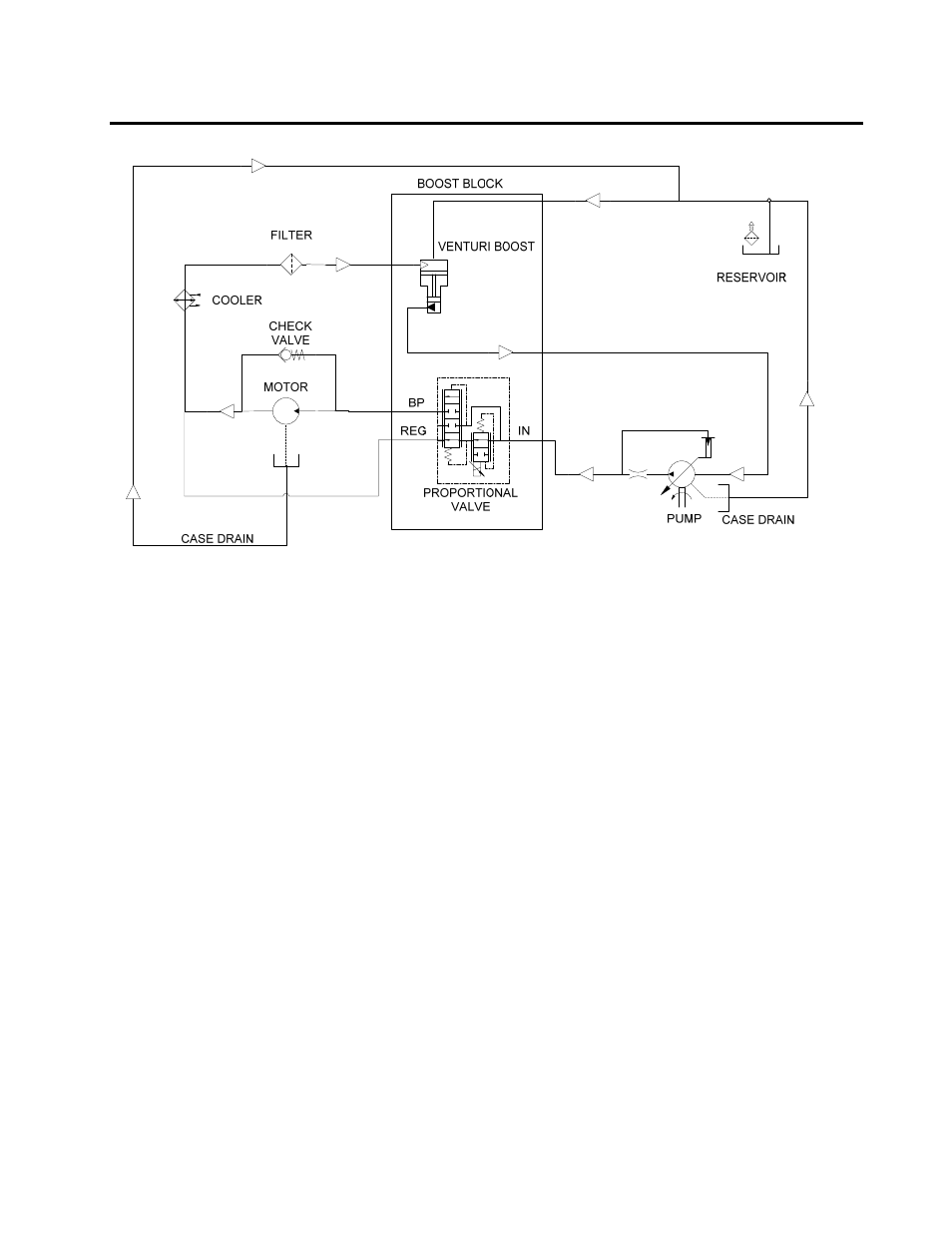 Smart Power Systems HR-110 User Manual | Page 8 / 54