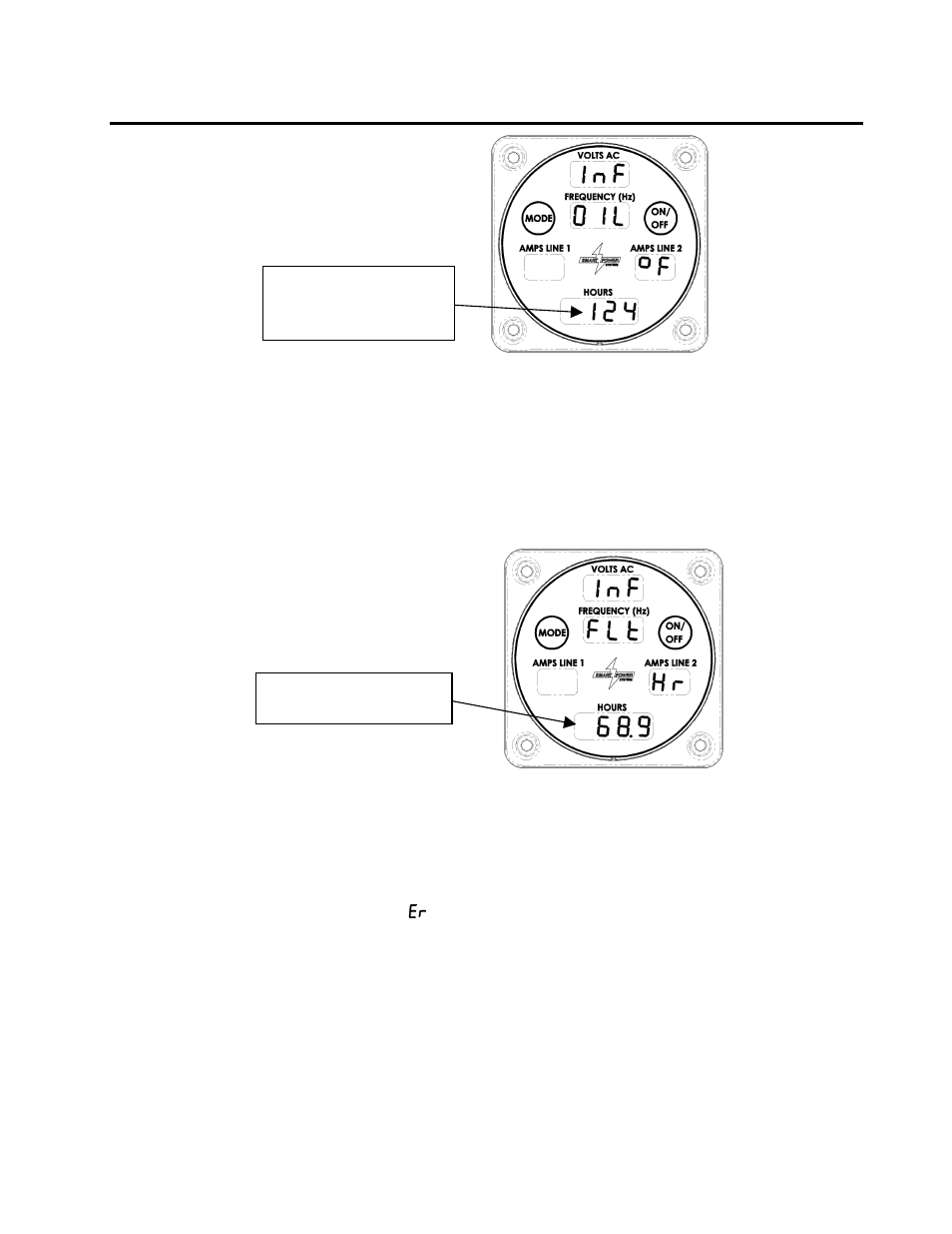 Smart Power Systems HR-12 50 Hz User Manual | Page 33 / 55