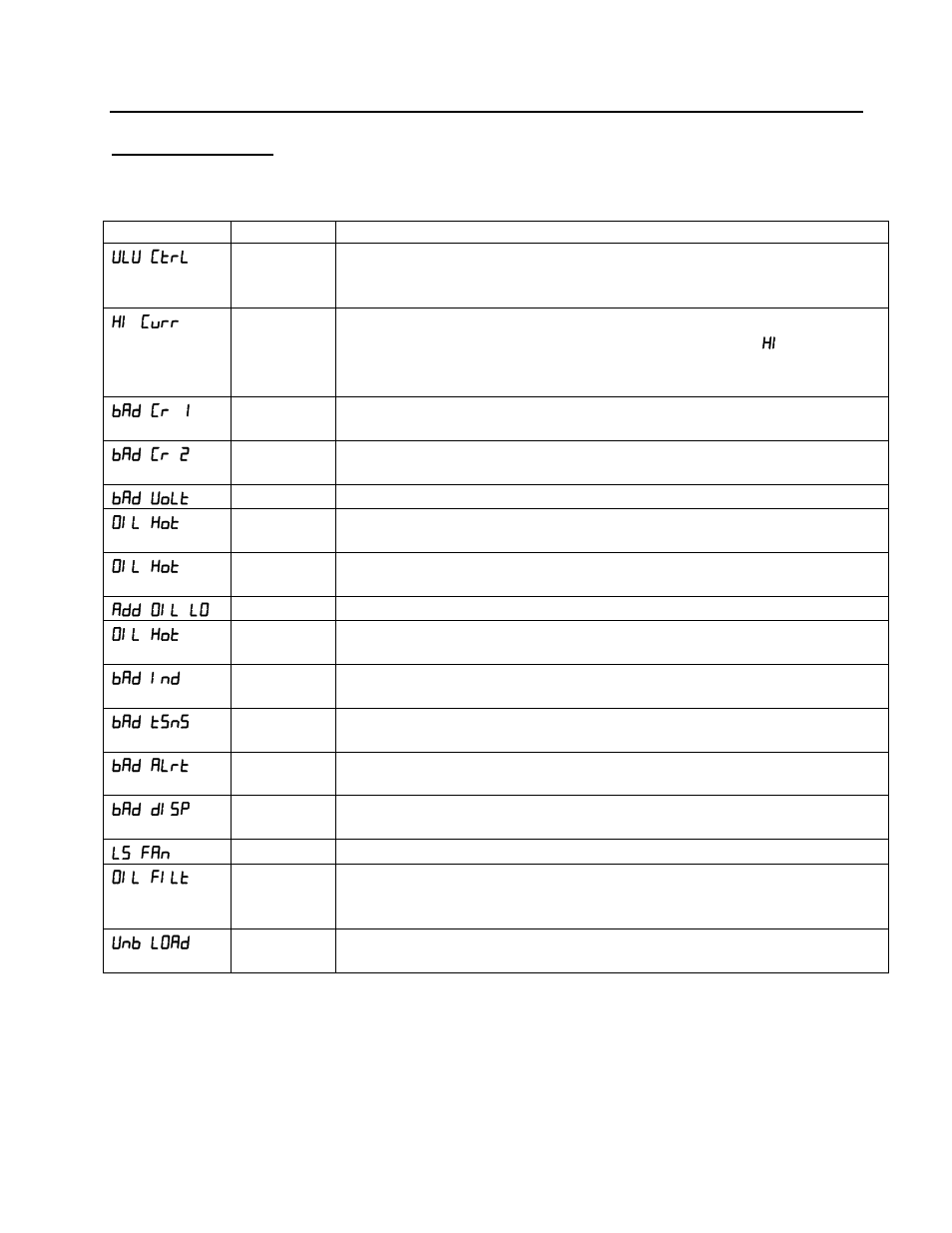 Smart Power Systems HR-12 50 Hz User Manual | Page 42 / 55