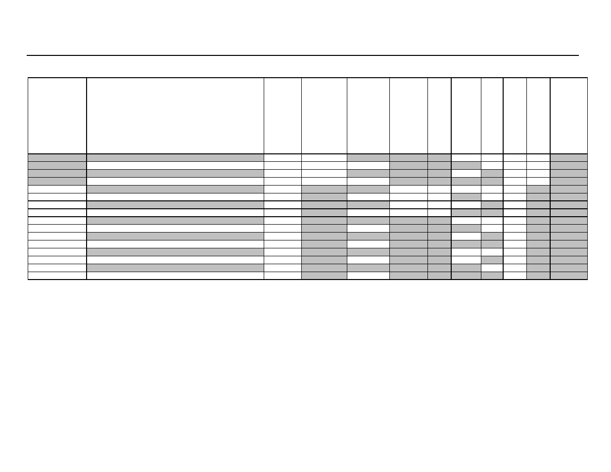 Sps model matrix, Smart power, Table 5 | Smart Power Systems HR-12 50 Hz User Manual | Page 48 / 55