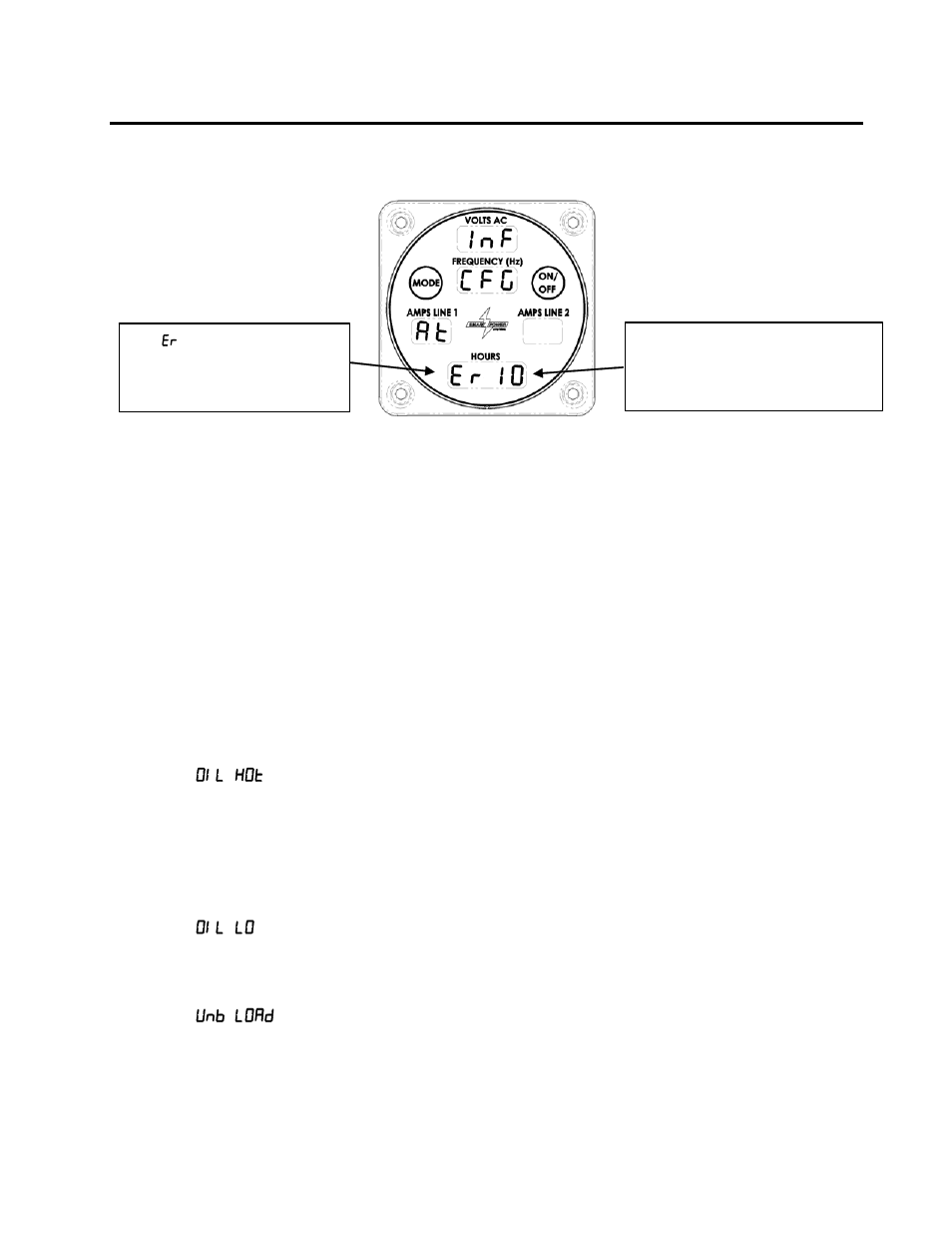 Smart Power Systems HR-30 User Manual | Page 31 / 51