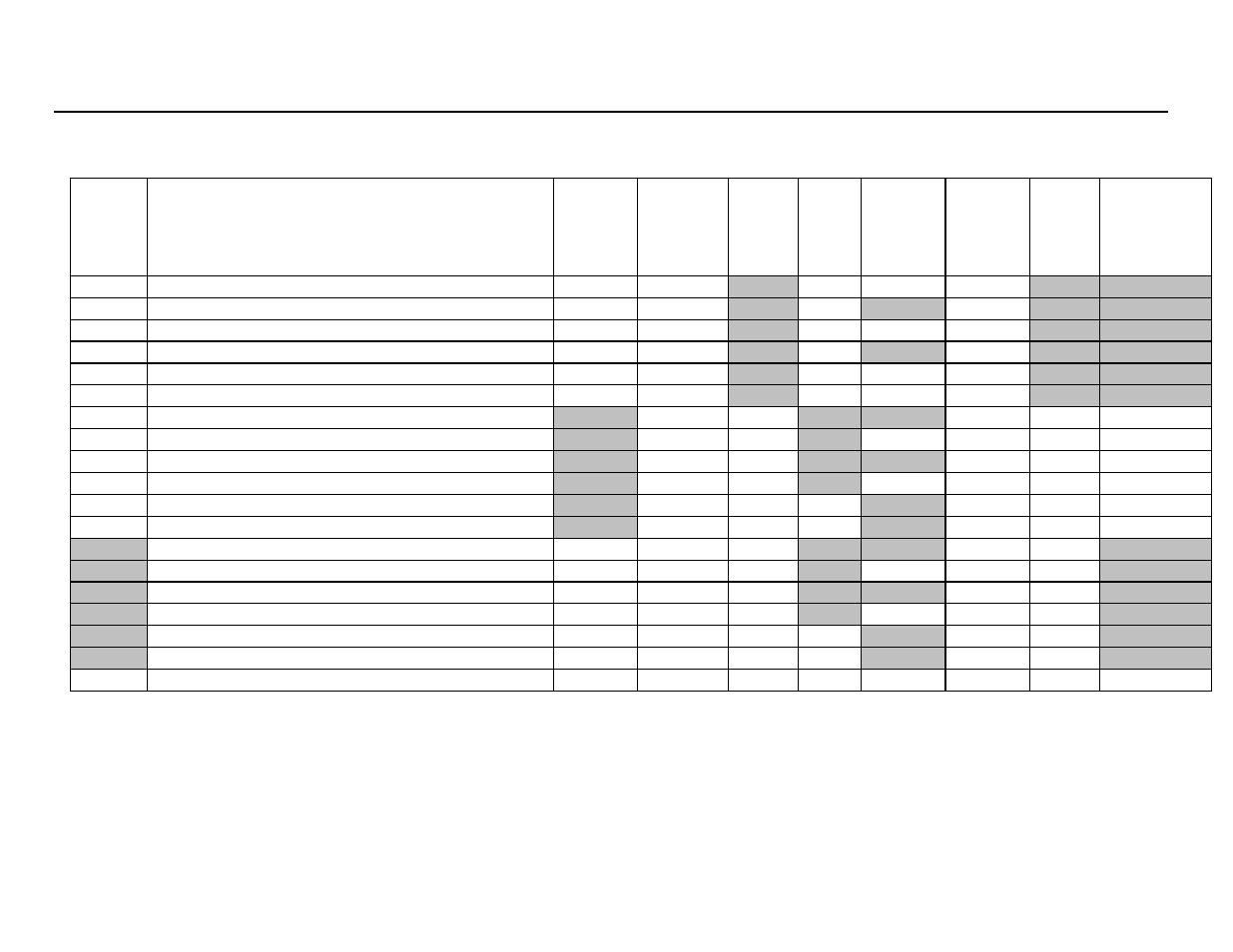 Sps model matrix | Smart Power Systems HR-30 User Manual | Page 45 / 51