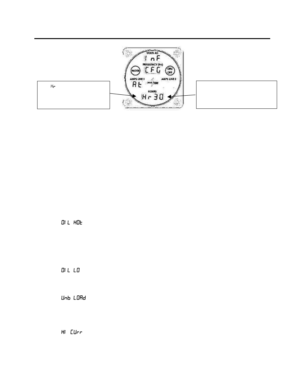 Smart Power Systems HR-30 (3-Phase) User Manual | Page 33 / 53