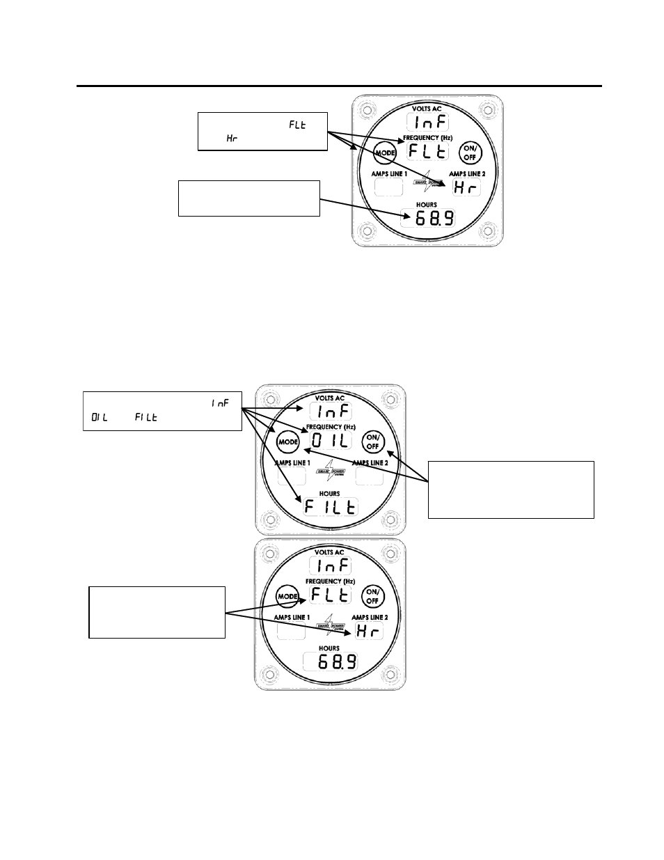 Smart Power Systems HR-30 (3-Phase) User Manual | Page 38 / 53