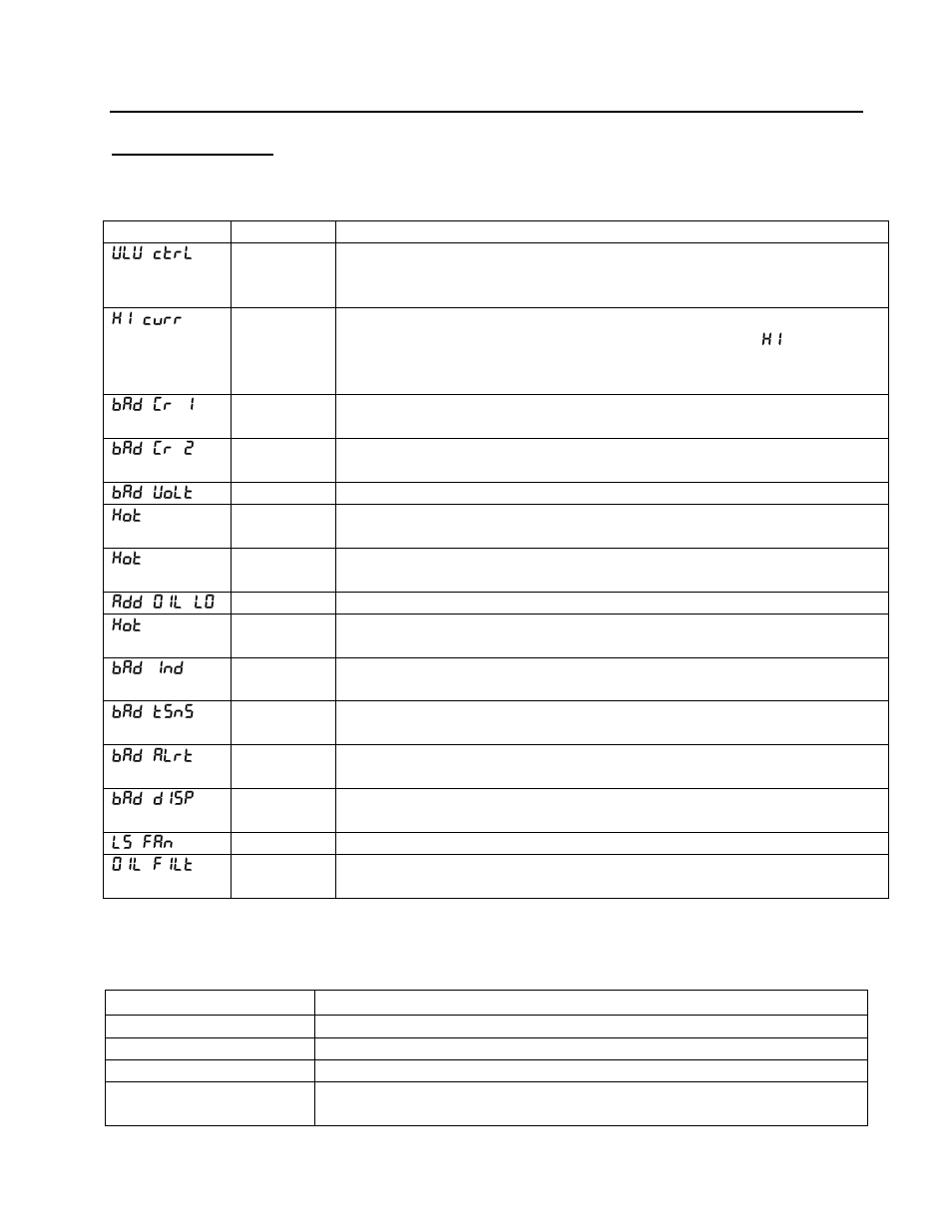 Smart Power Systems ER Series User Manual | Page 38 / 53