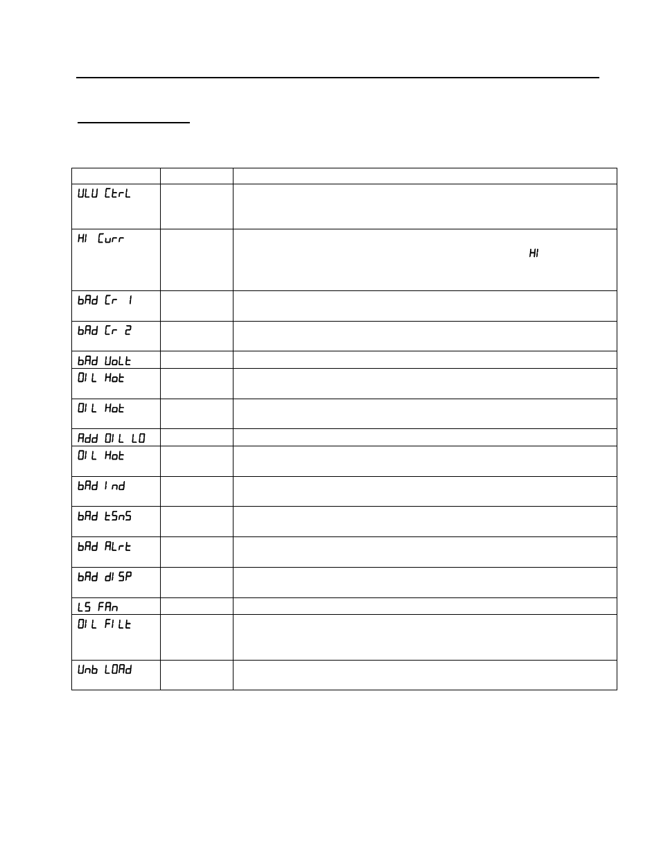 Smart Power Systems Liberator Series User Manual | Page 41 / 55