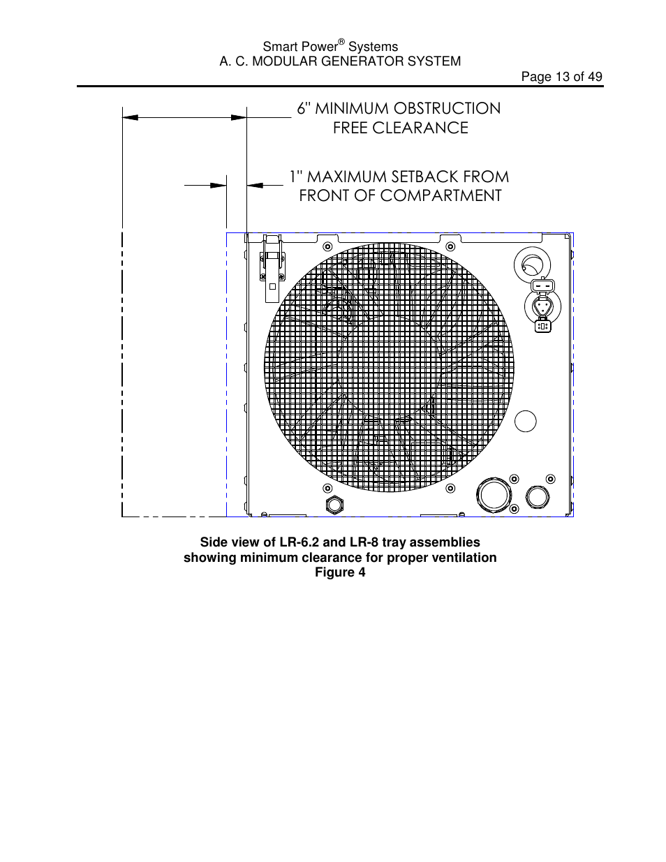 Smart Power Systems LR Series User Manual | Page 14 / 50