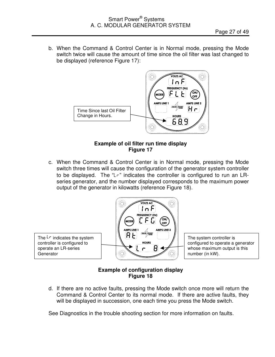 Smart Power Systems LR Series User Manual | Page 28 / 50
