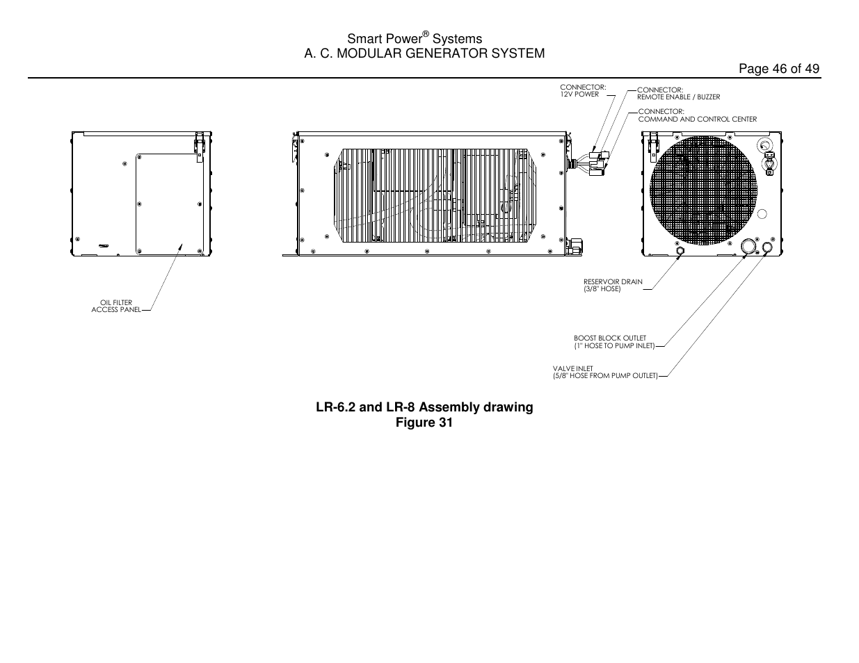 Smart power | Smart Power Systems LR Series User Manual | Page 47 / 50