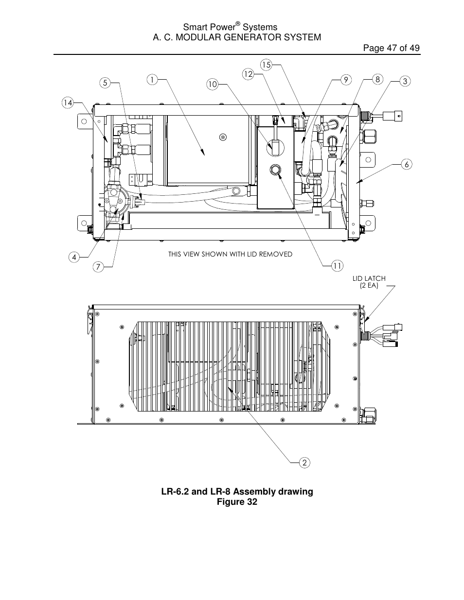 Smart Power Systems LR Series User Manual | Page 48 / 50