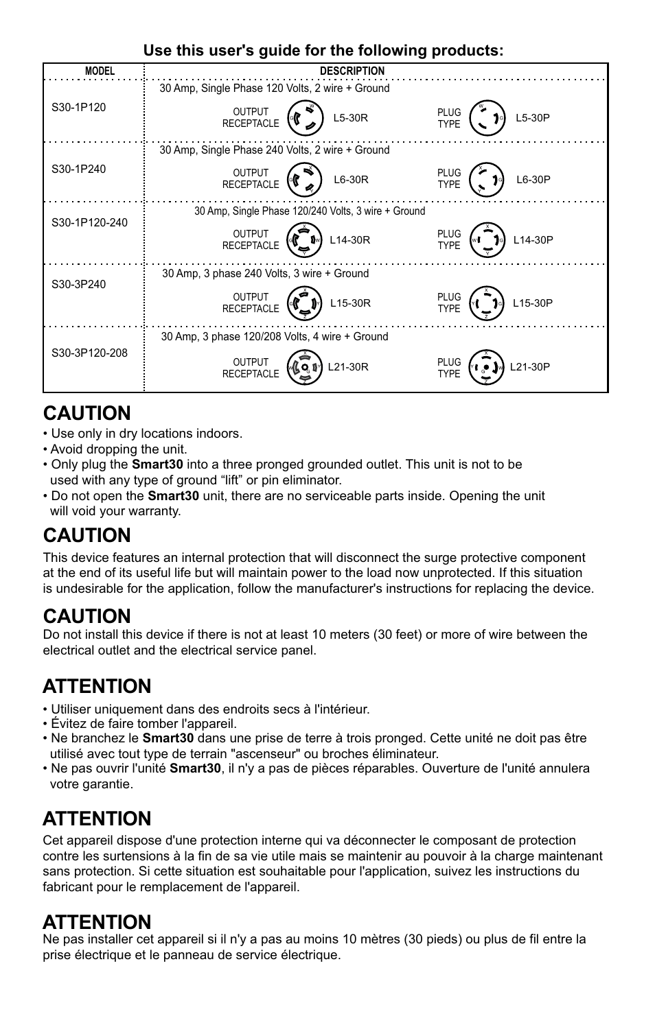 Use this user's guide for the following products | Smart Power Systems Smart30 User Manual | Page 2 / 4