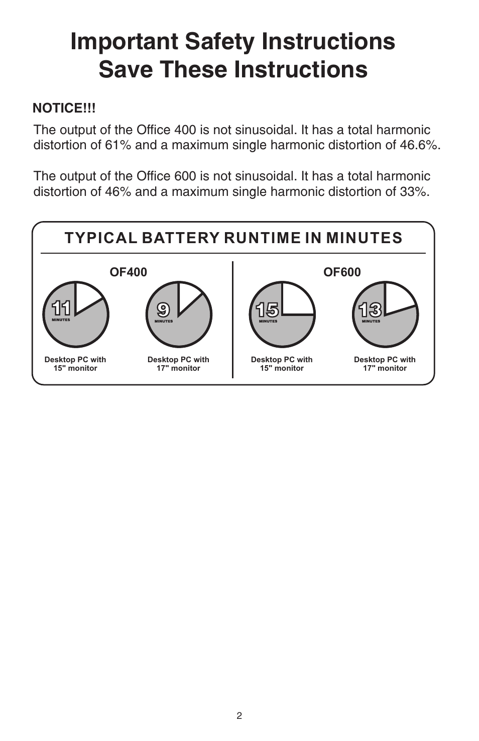 Typical battery runtime in minutes | Smart Power Systems Office-TBF UPS User Manual | Page 3 / 15