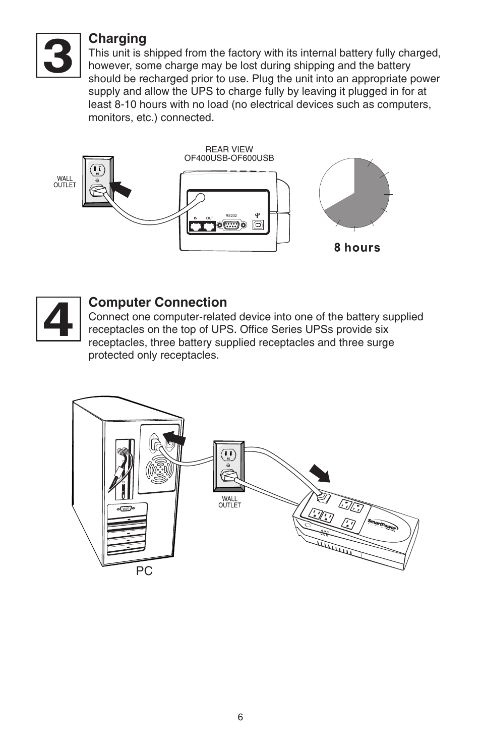 Smart Power Systems Office-TBF UPS User Manual | Page 7 / 15