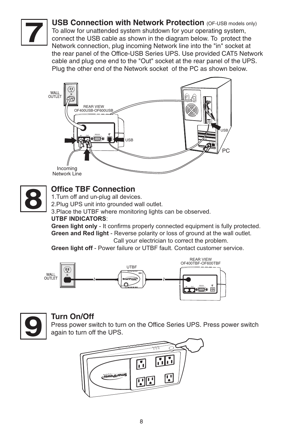 Turn on/off, Office tbf connection, Usb connection with network protection | Smart Power Systems Office-TBF UPS User Manual | Page 9 / 15