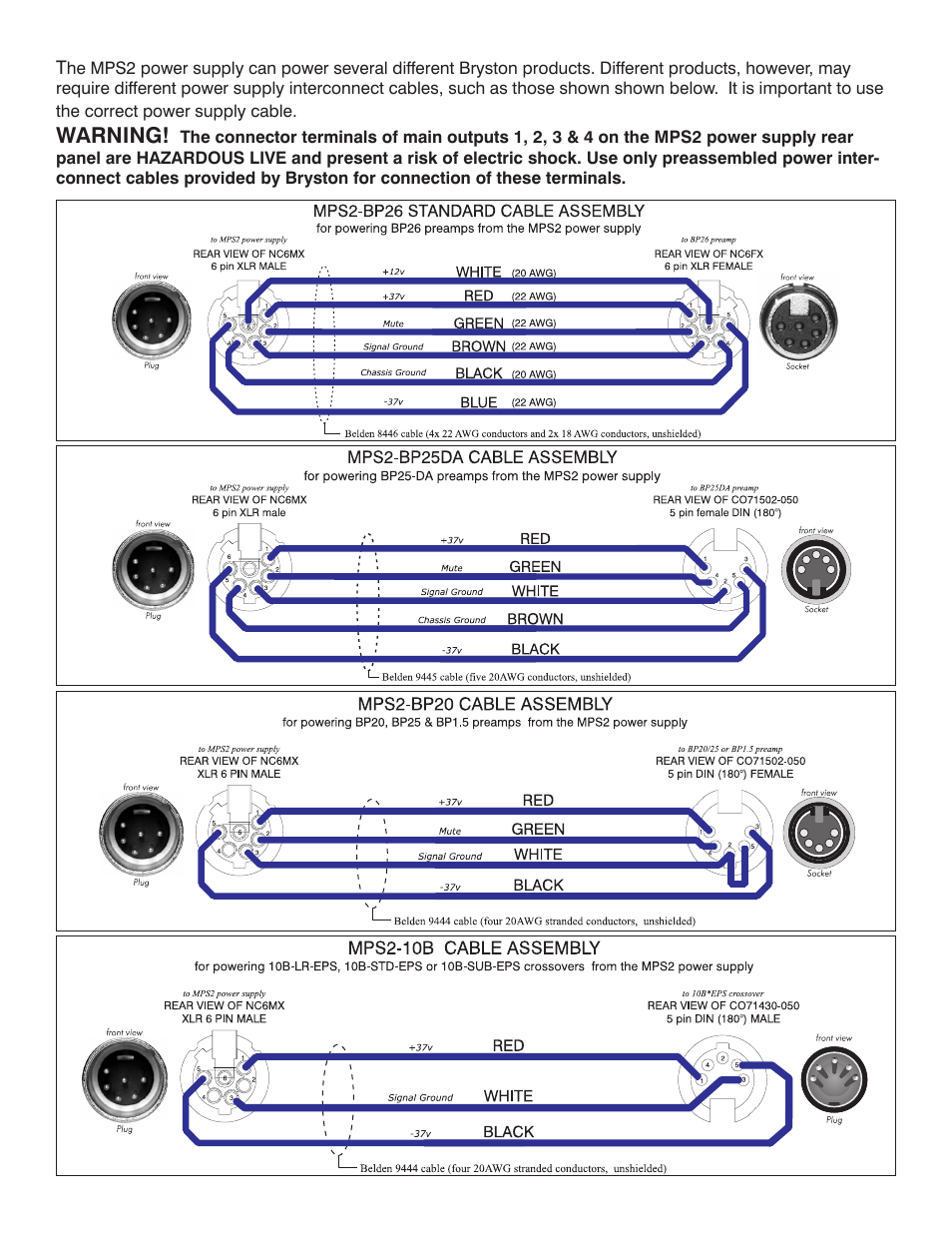 Bryston MPS2 User Manual | Page 5 / 6