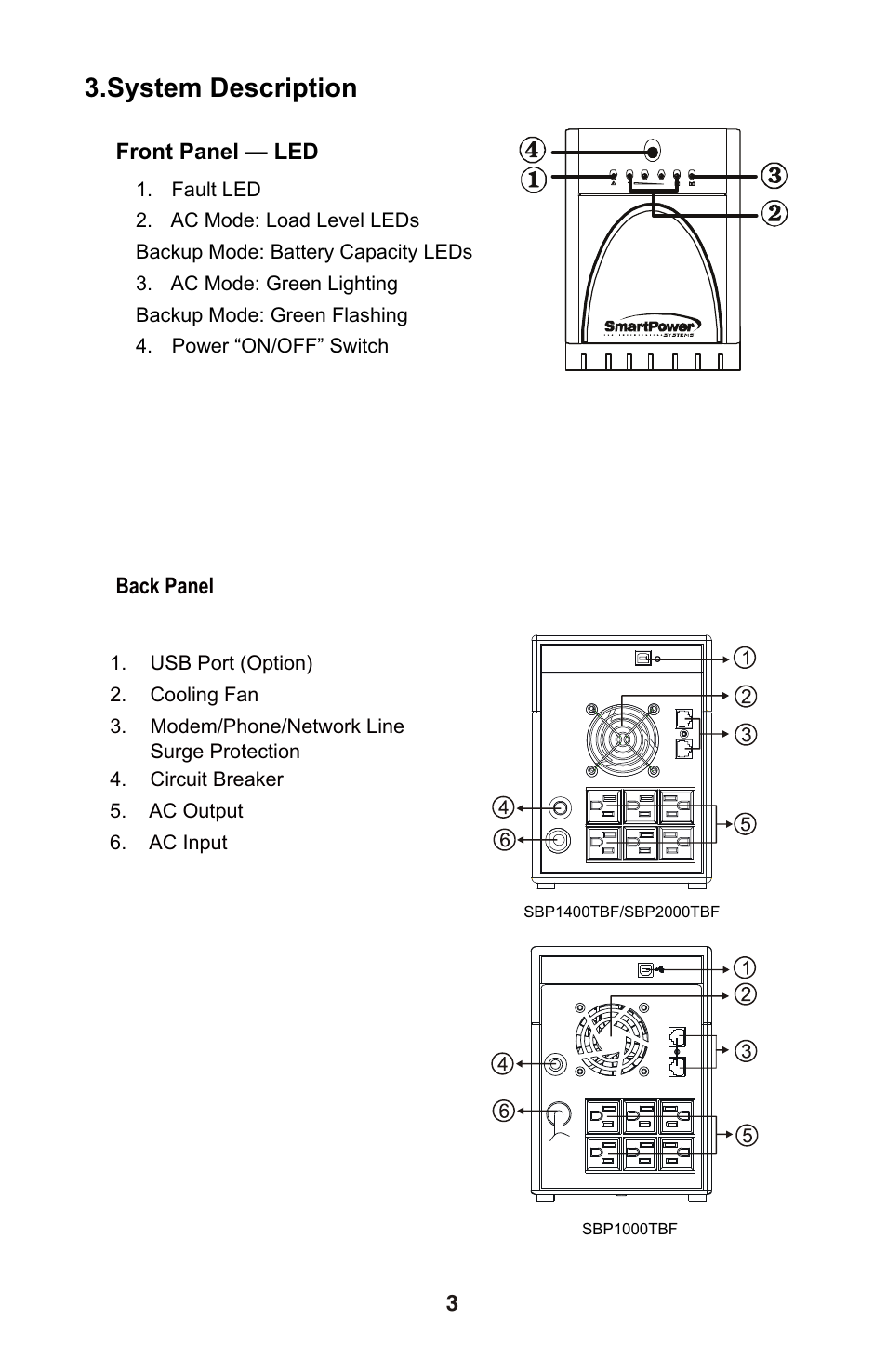 System description | Smart Power Systems SBP TBF UPS 1000-2000VA User Manual | Page 4 / 13
