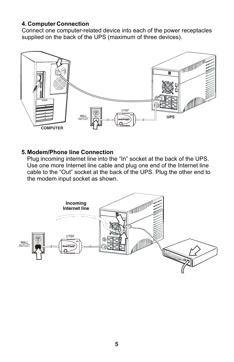 Smart Power Systems SBP TBF UPS 1000-2000VA User Manual | Page 6 / 13