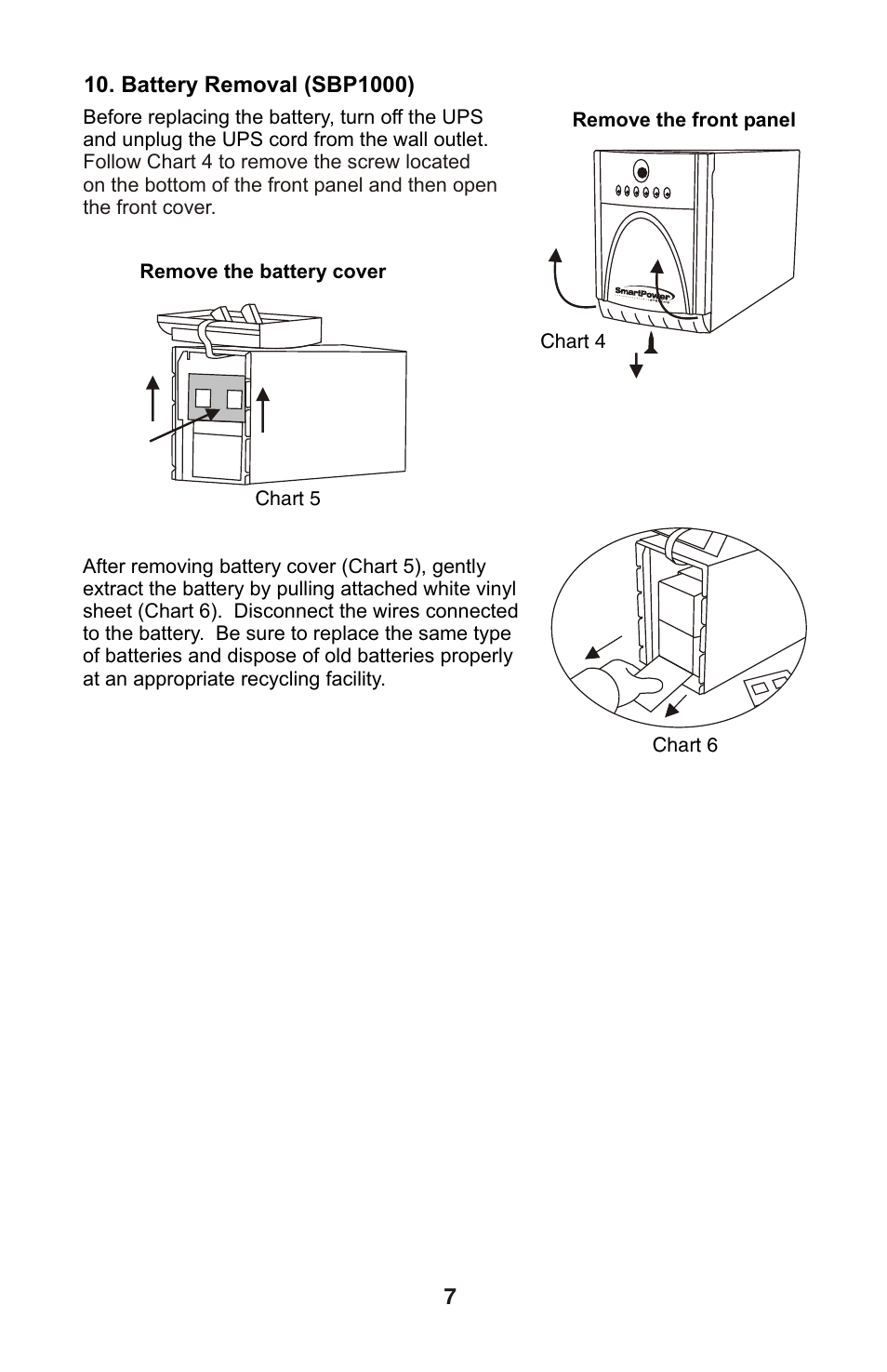 Smart Power Systems SBP TBF UPS 1000-2000VA User Manual | Page 8 / 13