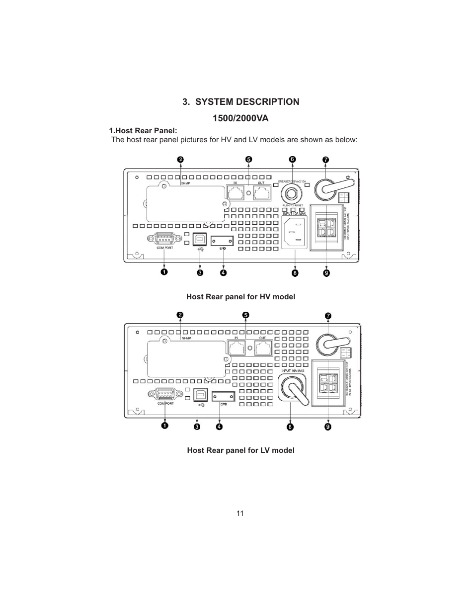 Smart Power Systems SSP UPS User Manual | Page 14 / 44