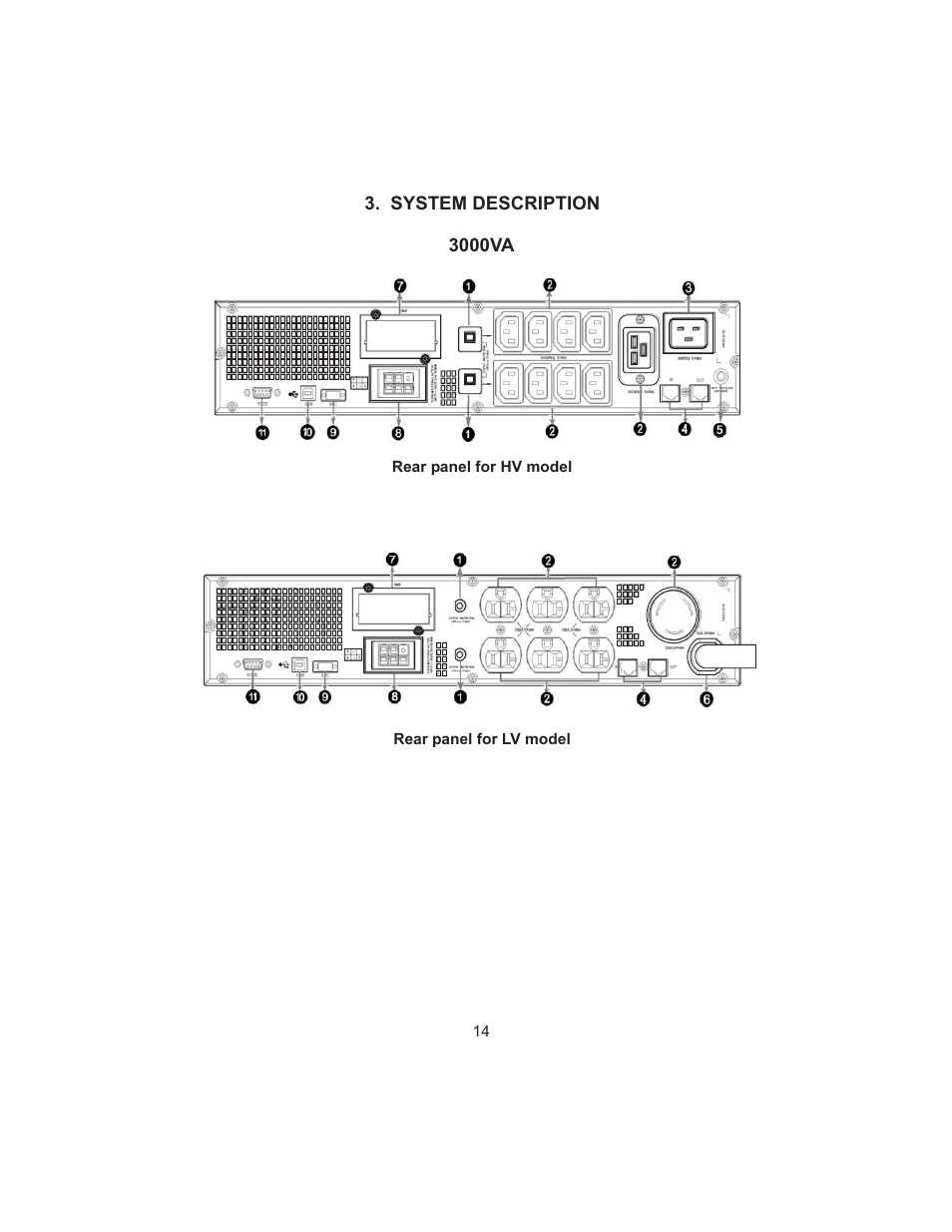 Smart Power Systems SSP UPS User Manual | Page 17 / 44