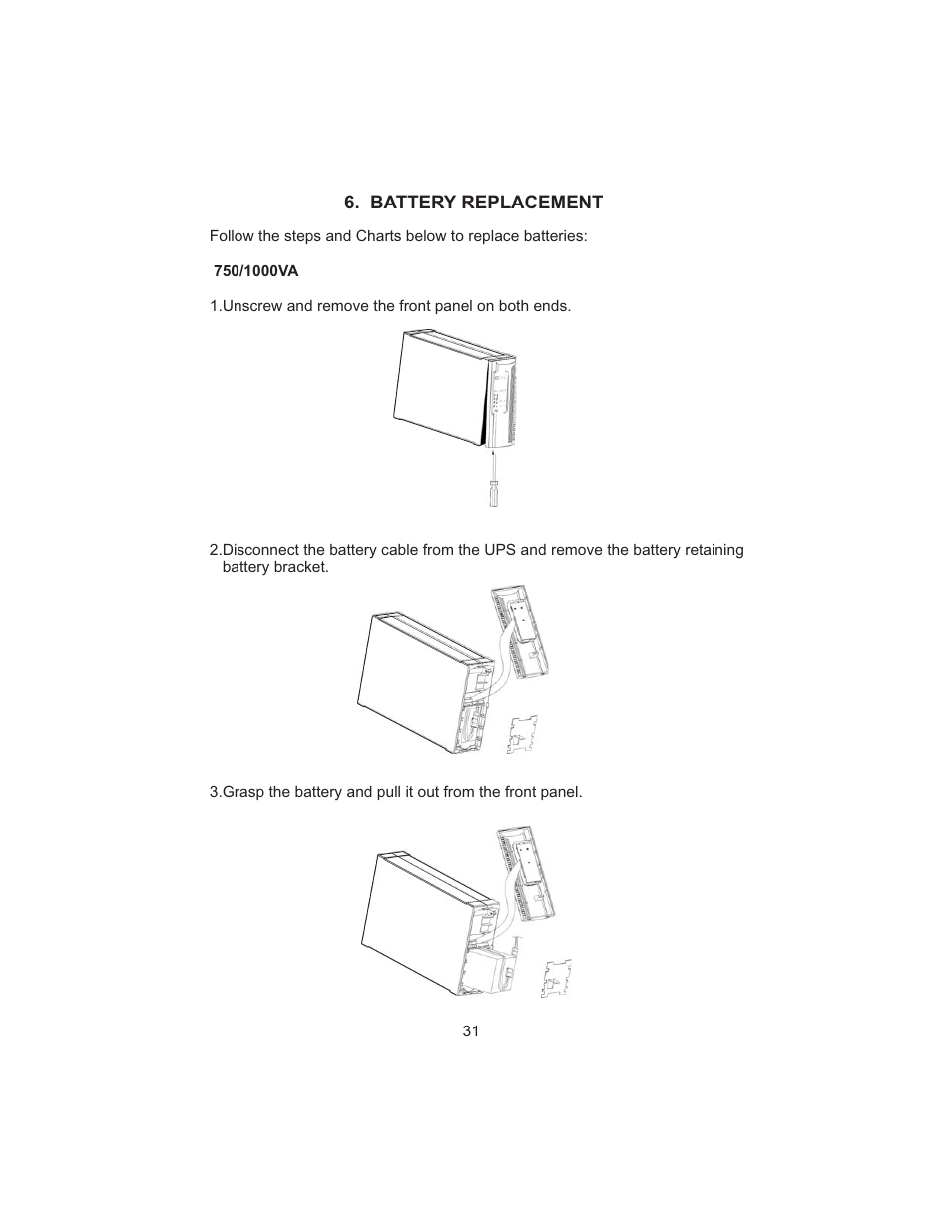 Smart Power Systems SSP UPS User Manual | Page 34 / 44