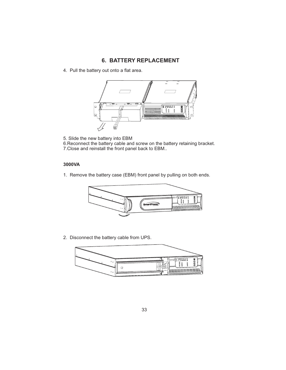 Smart Power Systems SSP UPS User Manual | Page 36 / 44