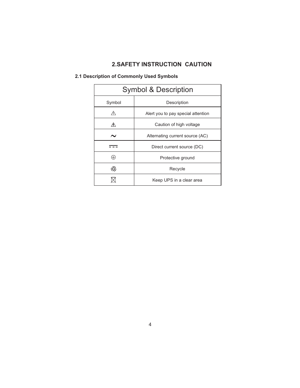 Symbol & description | Smart Power Systems SSP UPS User Manual | Page 7 / 44