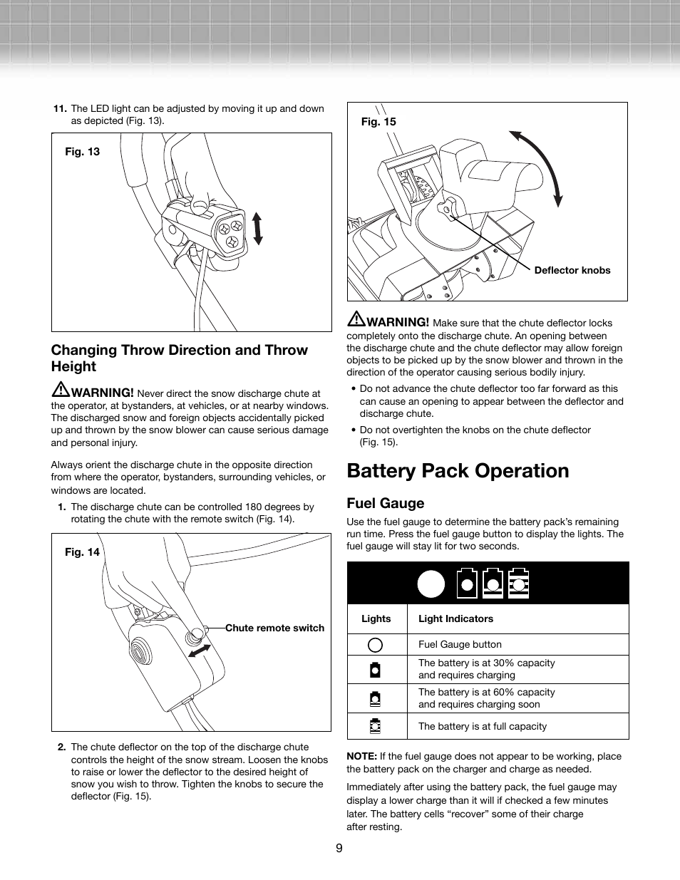 Battery pack operation, Changing throw direction and throw height, Fuel gauge | Snow Joe iON18SB 40-Volt Cordless 18-Inch Single Stage Brushless Snow Blower w/ Rechargeable Ecosharp Lithium-Ion Battery User Manual | Page 9 / 14