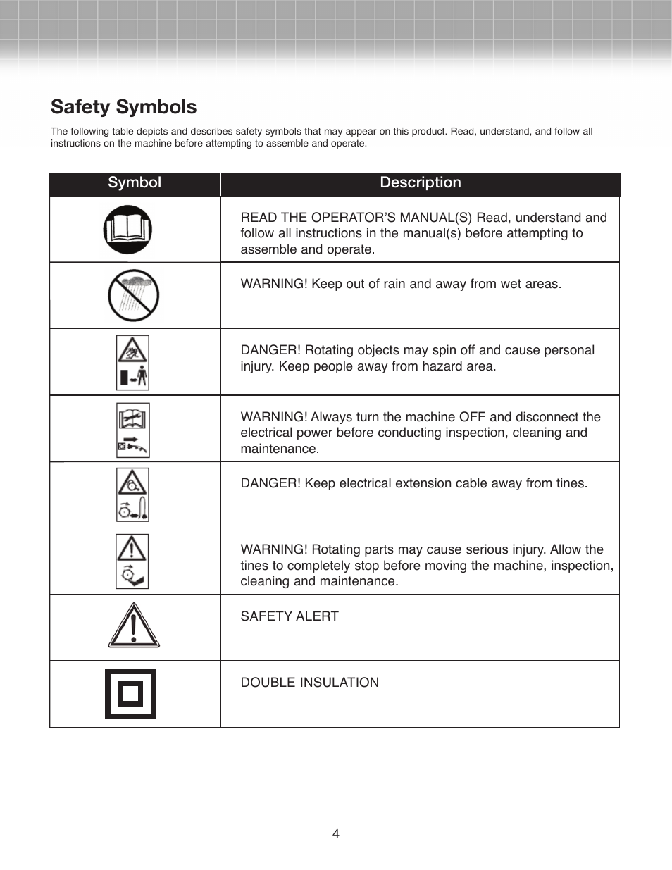 Know your electric tiller/cultivator, Safety symbols | Snow Joe TJ600E Tiller Joe 6.5 AMP Electric Garden Tiller/Cultivator User Manual | Page 4 / 12