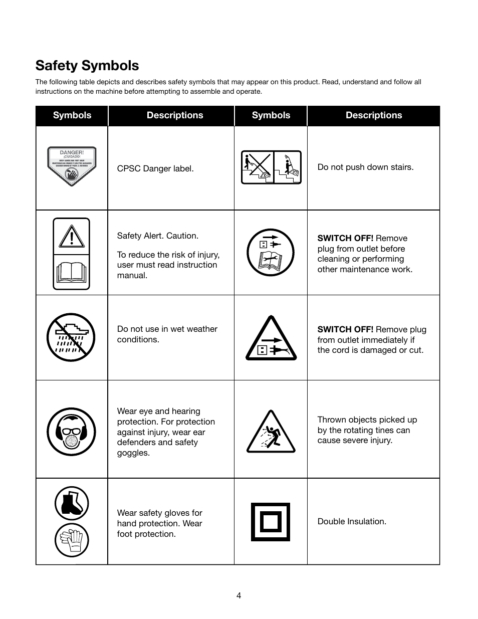 Safety symbols | Snow Joe AJ800E Dethatcher Joe 14-Inch 11-Amp Electric Dethatcher With AirBoost Technology User Manual | Page 4 / 16