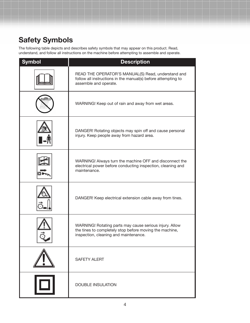 Safety symbols, Symbol description | Snow Joe TJ601E Tiller Joe Max 9 AMP Electric Garden Tiller/Cultivator User Manual | Page 4 / 10